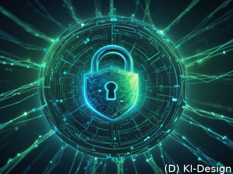 Warum muss eine Organisation mithilfe von BPM Iterop die Datensicherheit erhöhen?