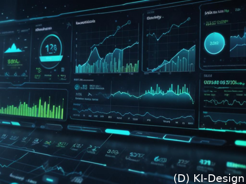 KI revolutioniert Unternehmensprozesse: Automatisierung steigert Effizienz, senkt Kosten und verbessert die Zusammenarbeit. Welche Möglichkeiten bietet Künstliche Intelligenz, damit ein Unternehmen Workflows vereinfacht?
